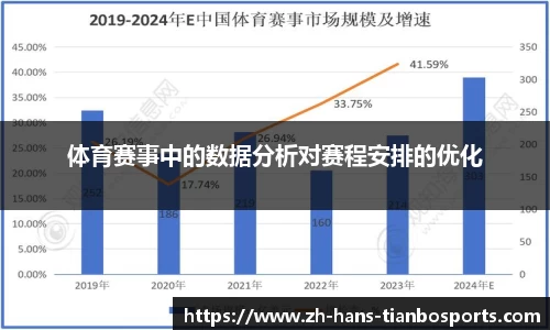 体育赛事中的数据分析对赛程安排的优化